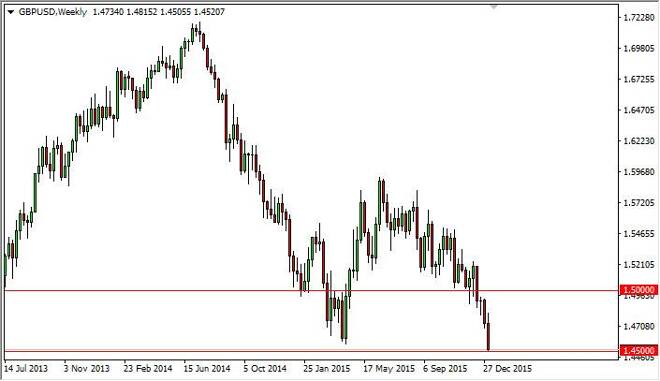 GBP/USD forecast for the week of January 11, 2016, Technical Analysis