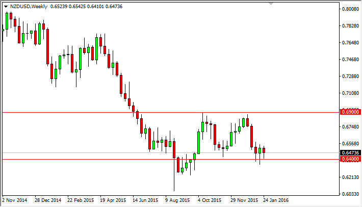 nzdusdWEEK