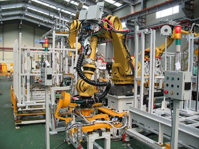 Euro area Manufacturing Growth Slows at Start of 2016