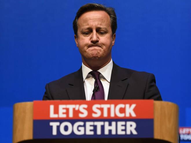 What Is “Brexit” And Will Cameron’s Negotiations Bear Fruit