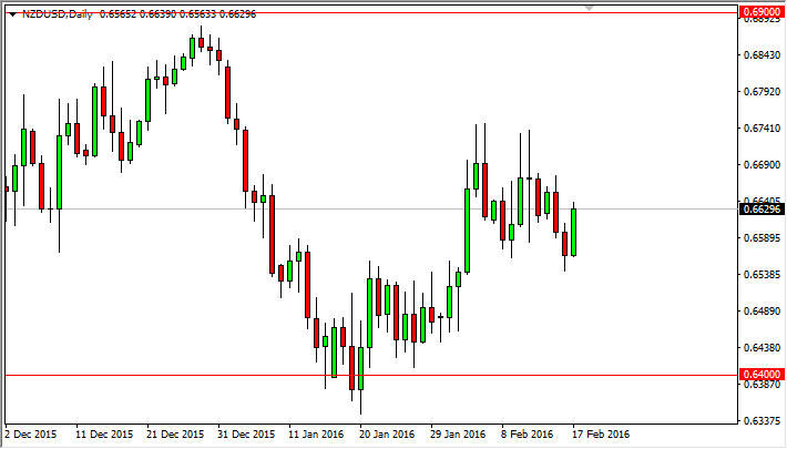 nzdusd