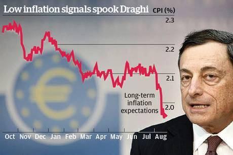 Mario-Draghi low inflation