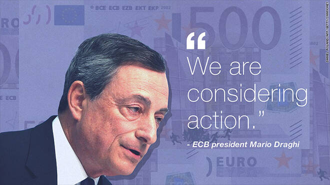 Draghi Cure Too Little Too Late