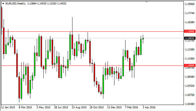 EUR/USD forecast for the week of April 11, 2016, Technical Analysis