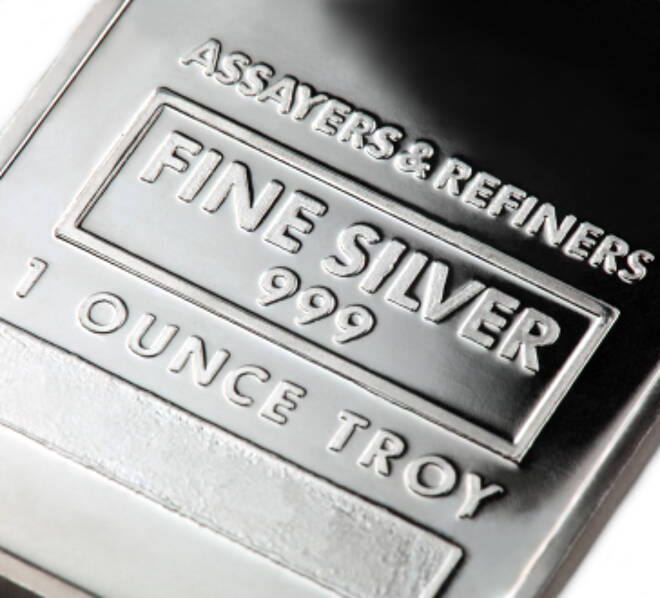 Silver Plays Catch Up, but Will the Rally Sustain?