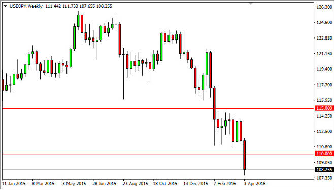 USD/JPY forecast for the week of April 11, 2016, Technical Analysis