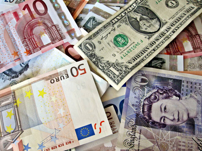US Dollar climbs on UK pound and euro
