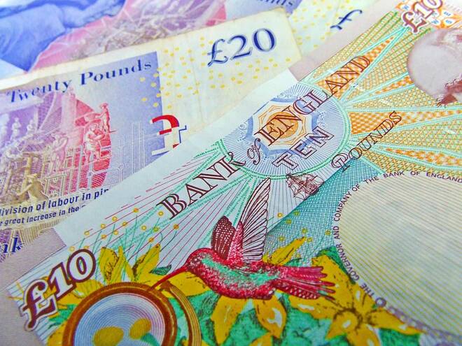 UK Production Output Falls