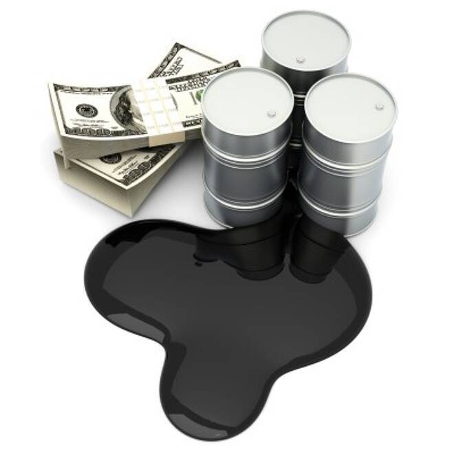 US Dollar Crude Oil