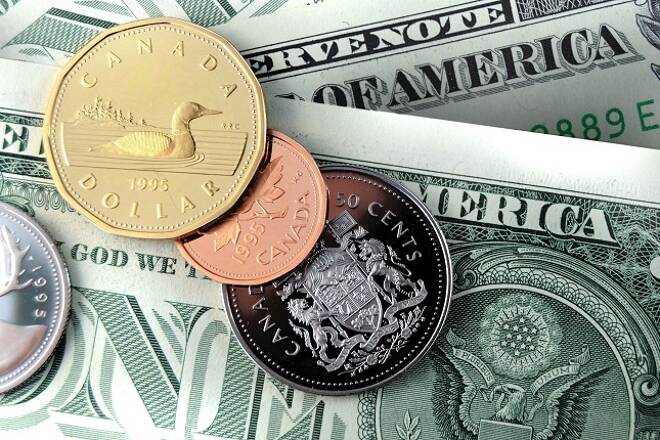 USD/CAD U.S. Dollar/Canadian Dollar