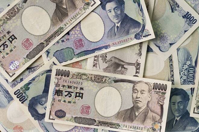 GBP/JPY Price Forecast – British Pound Fills Gap Against Japanese Yen