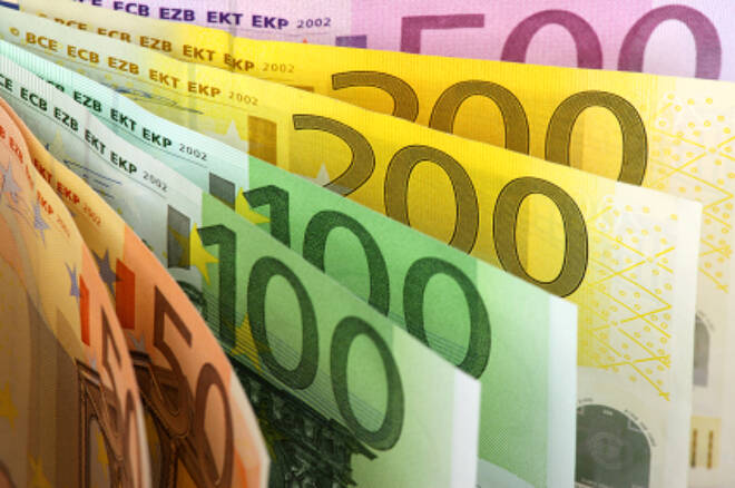 EUR/USD Euro/US Dollar