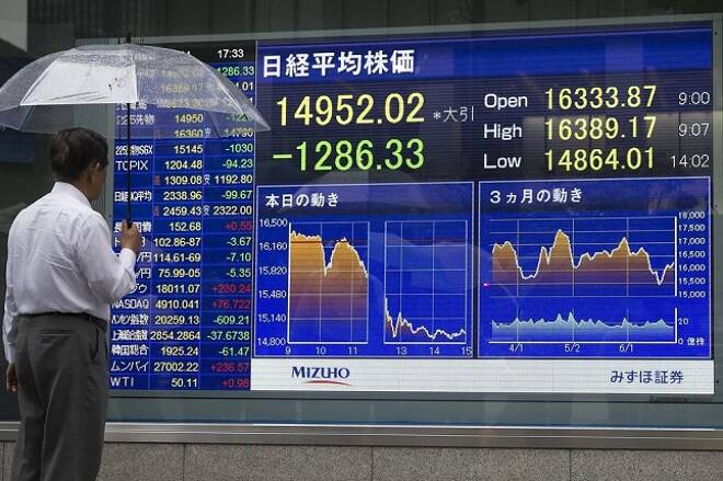 Oil Falls to 3 Month Low, Yen Surges Over 1%
