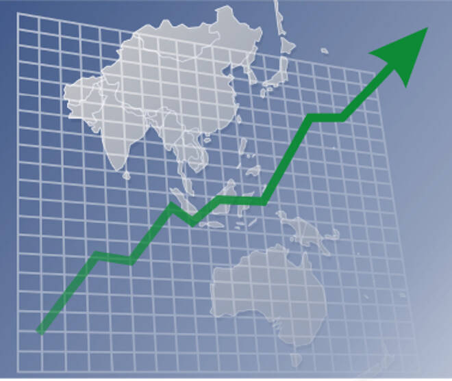 S&P 500 Fundamental Forecast – September 13, 2016