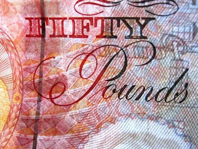 UK pound feels interest rate decision