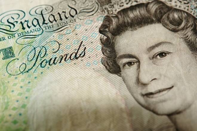 british pounds