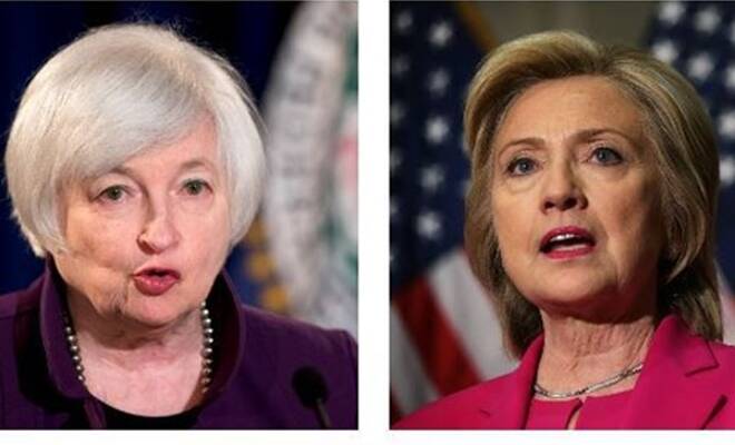 Who Is More Powerful, Janet Yellen or Hillary Clinton