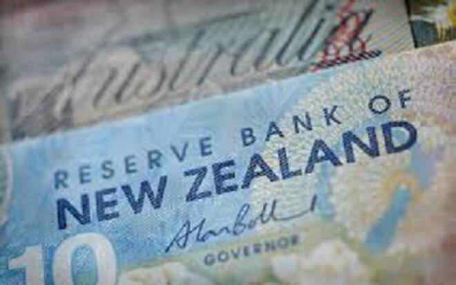 The RBNZ lowered its prime lending rate by 25bps as expected