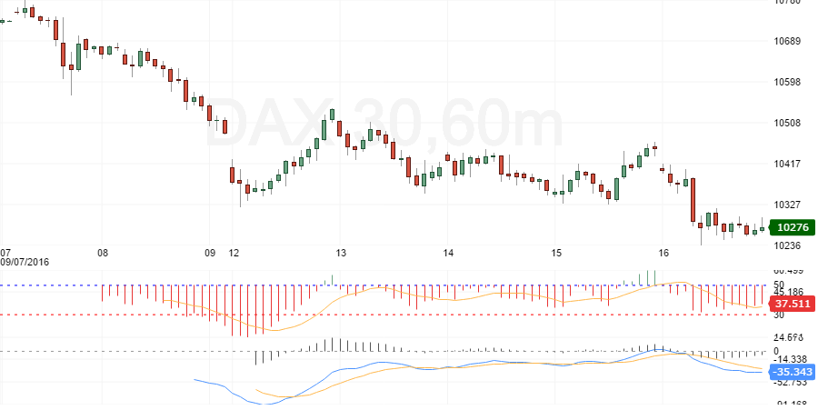 dax-30