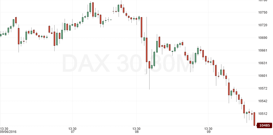 dax