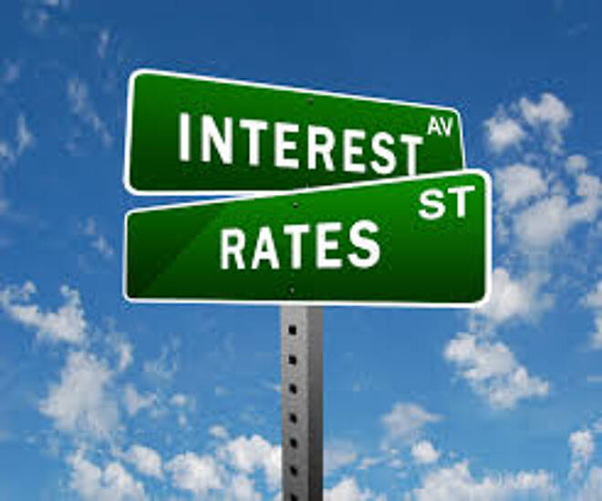 US Interest Rates