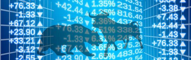 e-mini-dow-jones-industrial-average