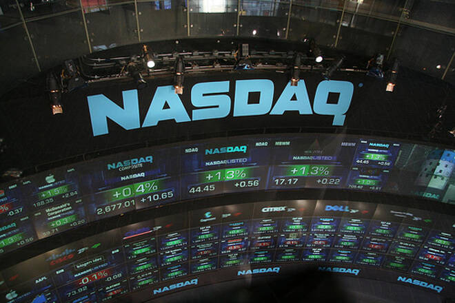 e-mini-nasdaq-100-index