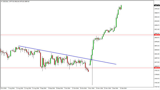 Dow Jones 30 daily chart, December 14, 2016