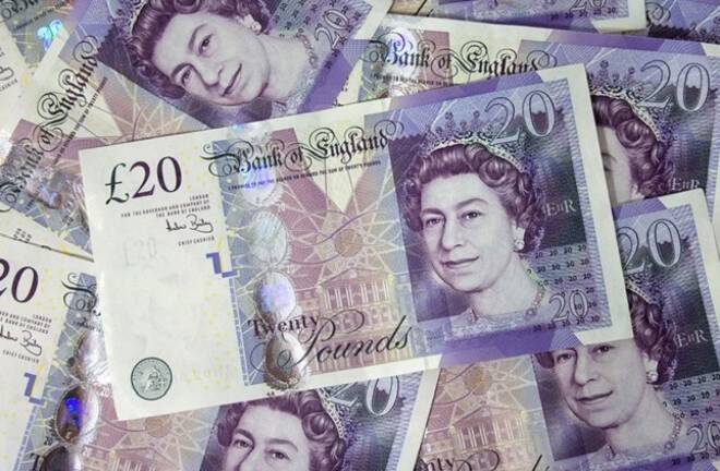 Analysts are Deeply Divided over The British Pound