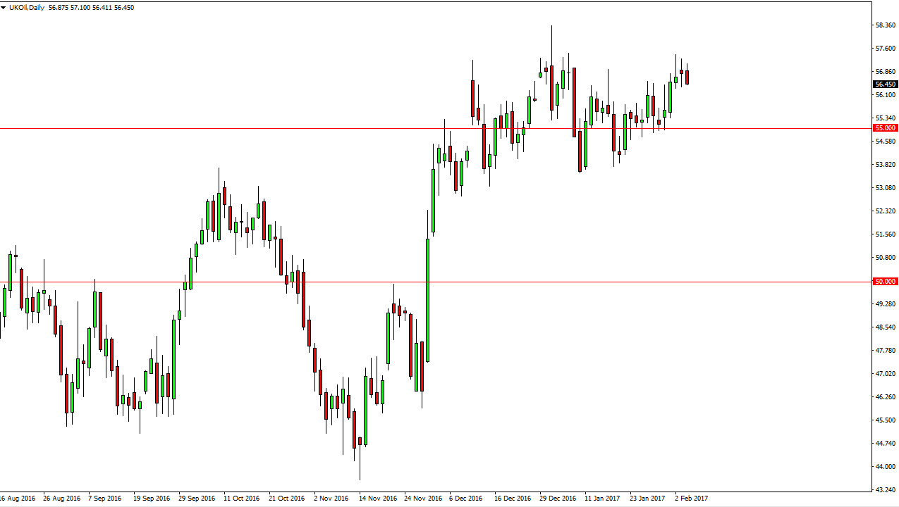 Brent daily chart, February 07, 2017