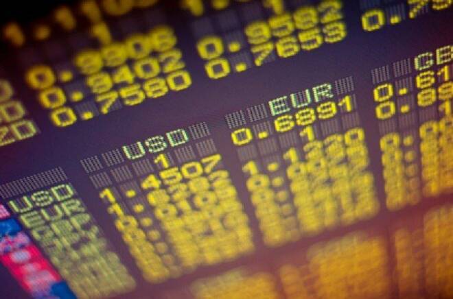 Market Technical Analysis - EUR/USD, GOLD, AUD/NZD