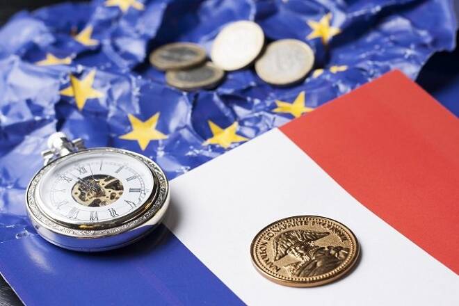EUR/USD Gapped Higher After Macron Won