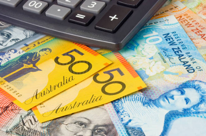Forex - Australia and New Zealand Dollars