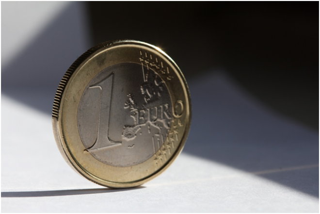 Morning Market Update – Euro Rules the Day