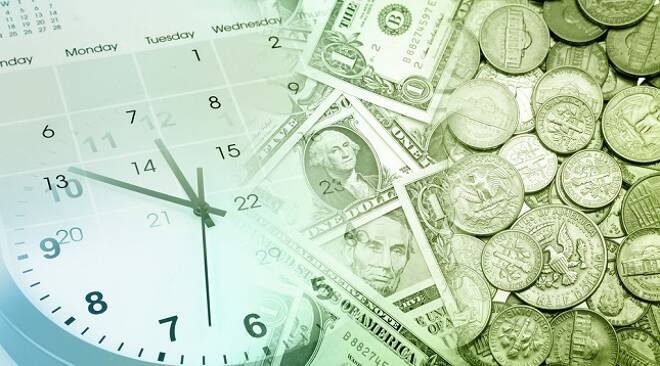 Daily Economic Calendar