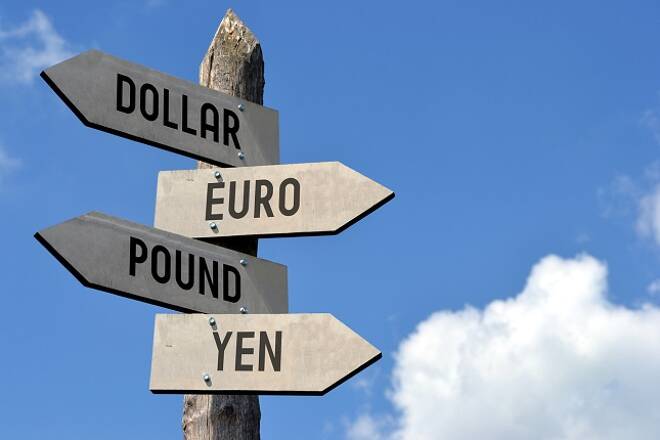 Forex Trading Signals