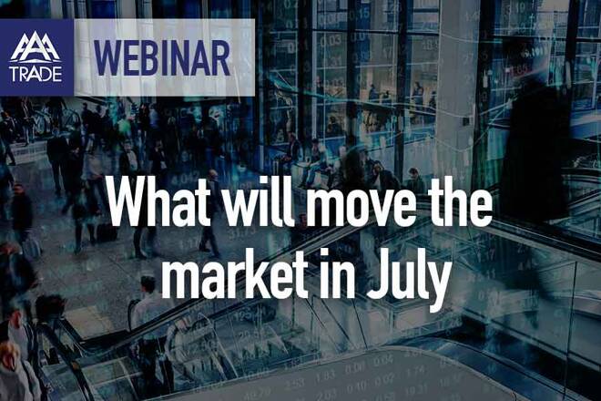 Weekly Webinar – What Will Move the Market in July