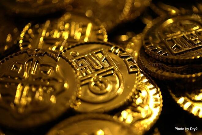 Bitcoin Price Analysis, Weekly Recap