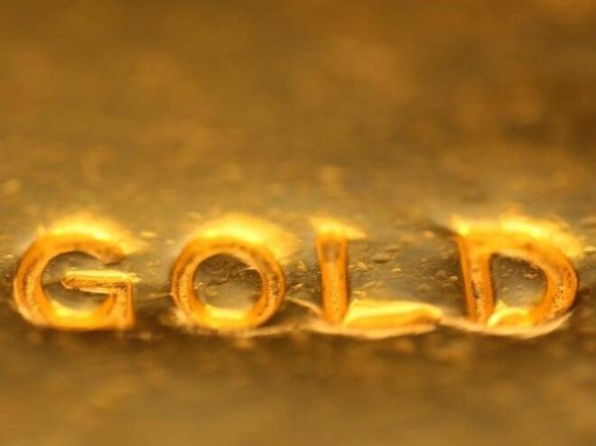 Gold Daily Analysis