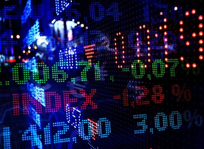 Wednesday Support and Resistance Levels – July 12, 2017