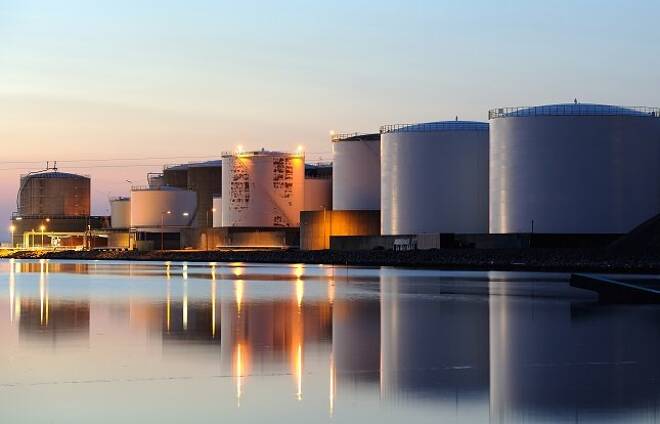 WTI Crude Oil Analysis