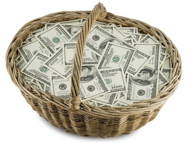 U.S. Dollar Basket
