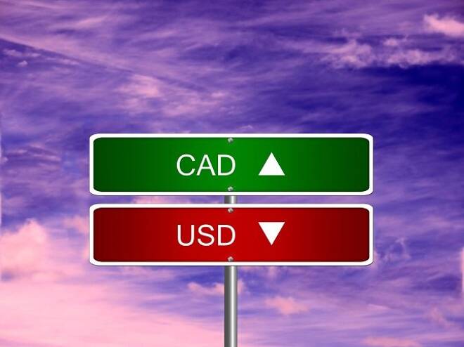 USD/CAD Bullish Divergence Could Push The Price Up