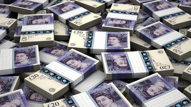 british-pound