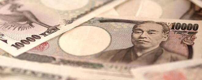 USD/JPY