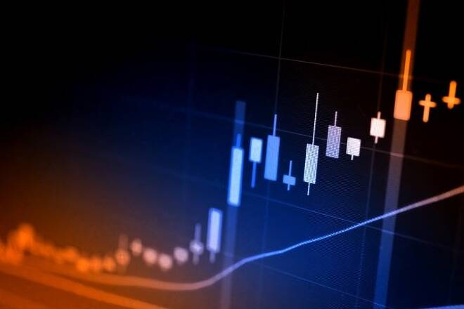 Forex Trading Signals - August 14, 2017