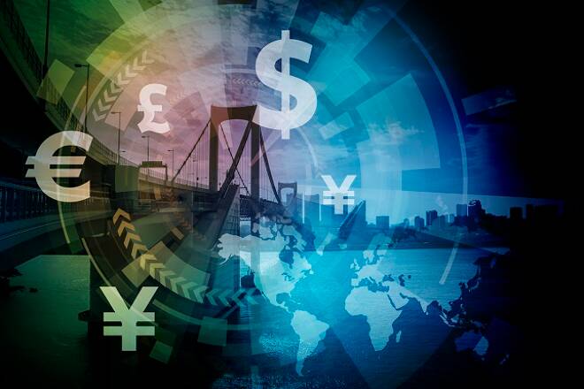 Forex Trading Signals - August 03, 2017