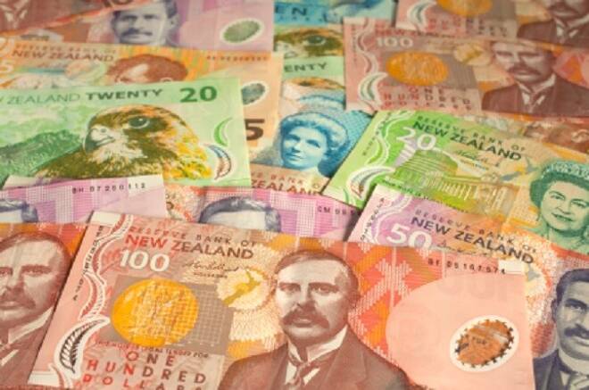 NZD