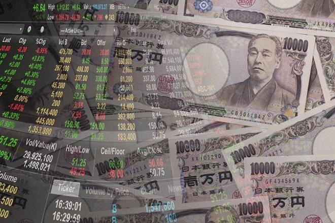USDJPY Traders Should Watch the S&P500