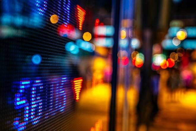 Daily Market Forecast